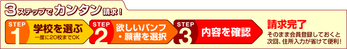 3�X�e�b�v�ŃJ���^�������I