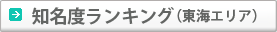 知名度ランキング（東海エリア）