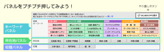 �����p�l��