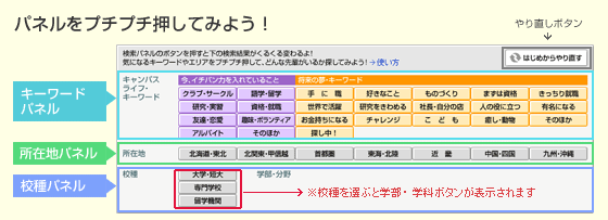 �����p�l��