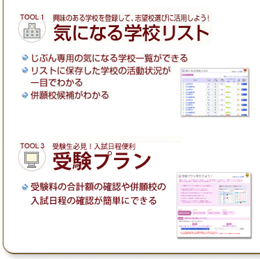 My�i�w�蒠�̃����b�g