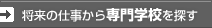 �����̎d��������w�Z��T��