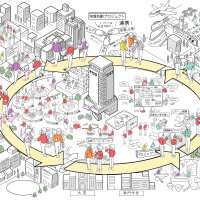 グループ校サブphoto