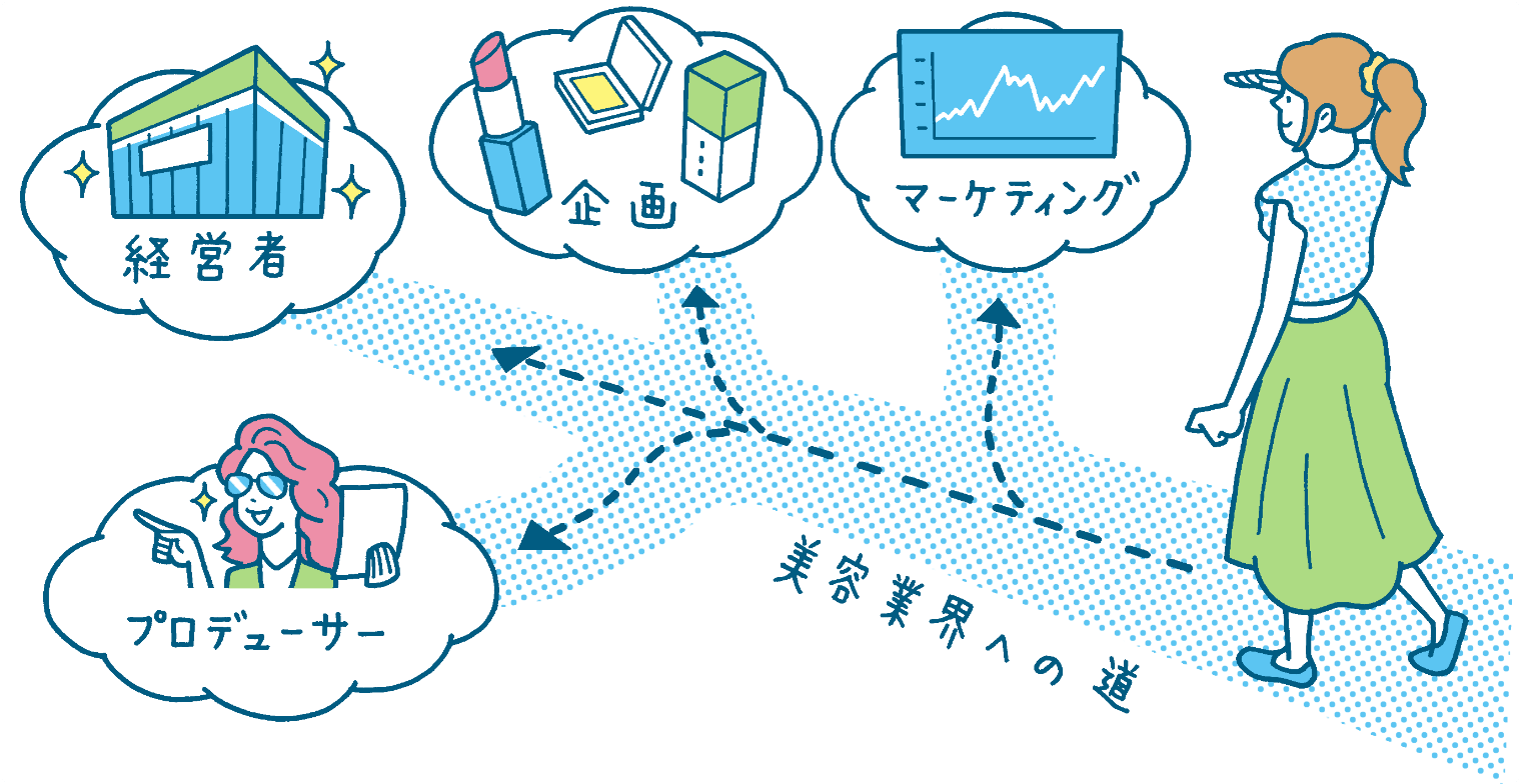 専門職大学を卒業したあとの進路を大胆予想！