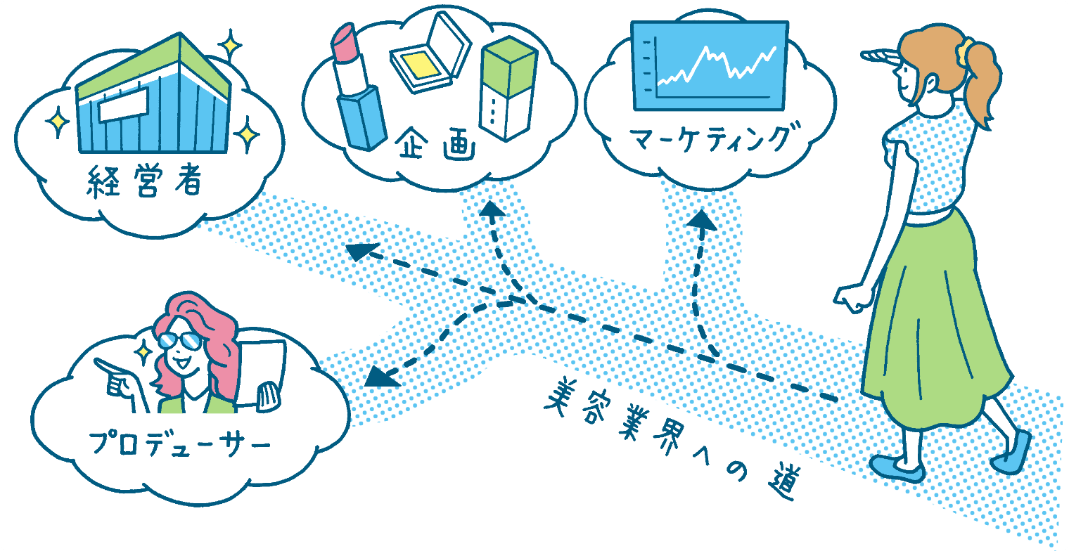 専門職大学を卒業したあとの進路を大胆予想!