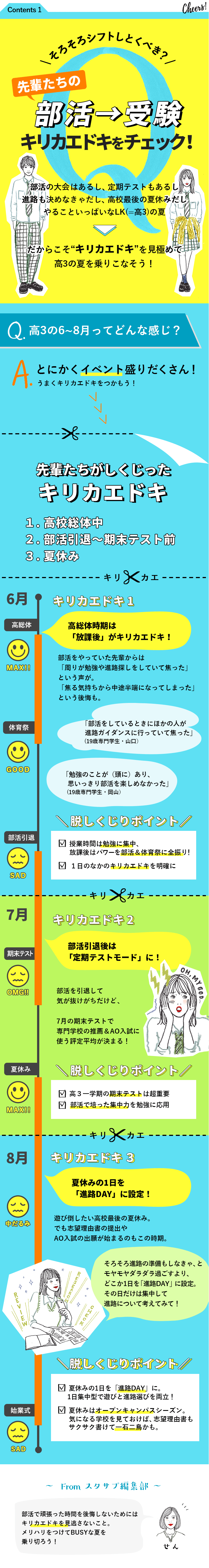 高３専門学校向けコンテンツ1