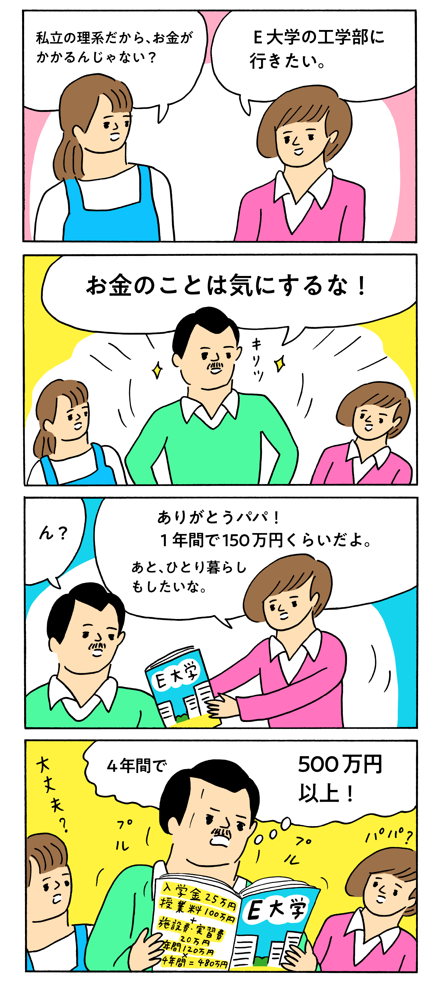 進学のお金あるある“授業料現実知らぬは家主だけ”