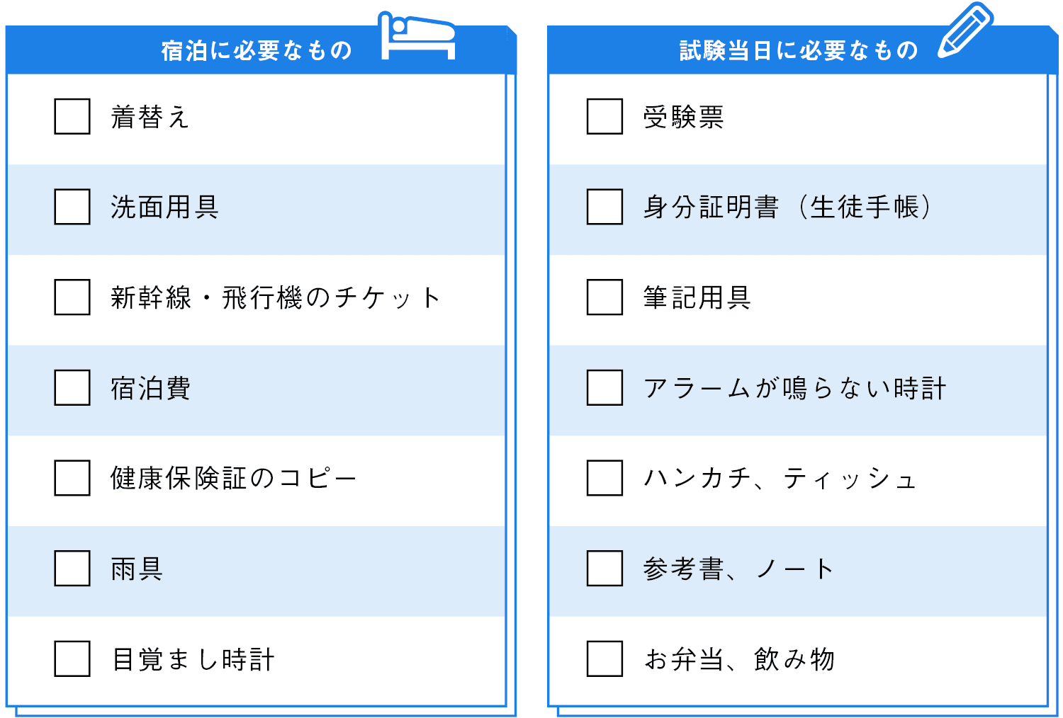 受験の持ち物チェックリスト