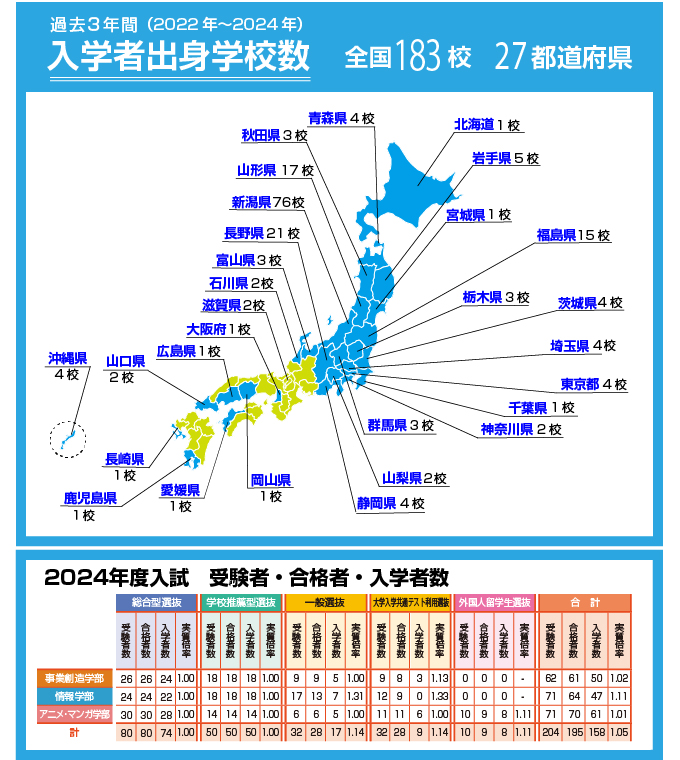 サブ画像H