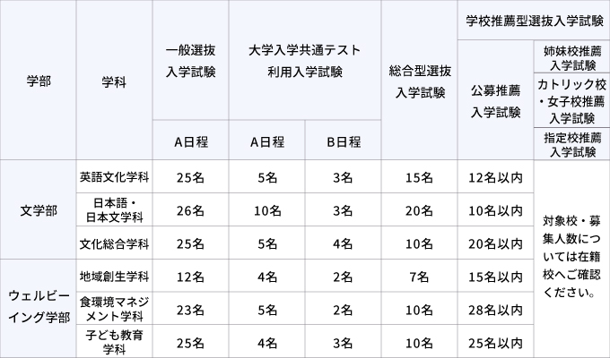 サブ画像E2