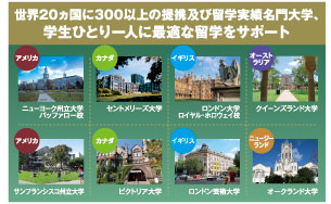 世界20ヵ国に300以上の提携及び留学実績名門大学、学生ひとり一人に最適な留学をサポート