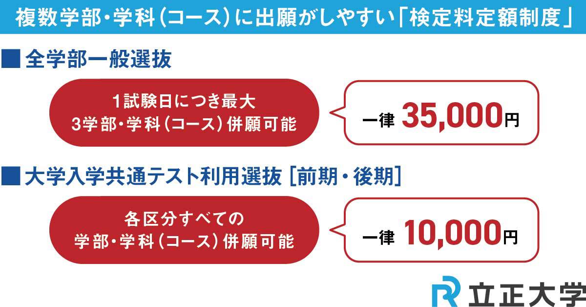 【立正大学】のスペシャルコンテンツ画像