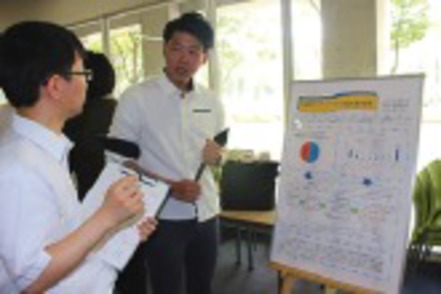 大同大学 1年次からゼミ形式で情報収集、調査分析、発表までを行う「基礎セミナ」