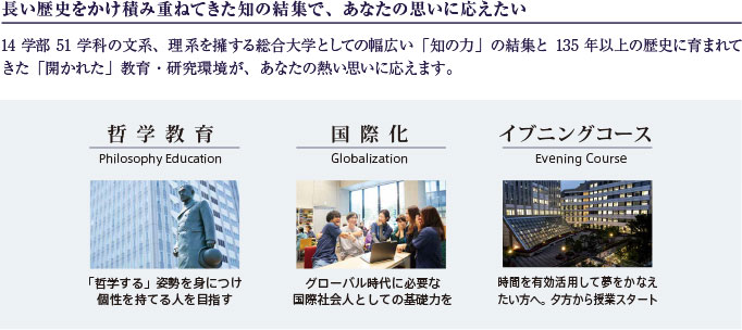 長い歴史をかけ積み重ねてきた知の結果で、あなたの思いに応えたい