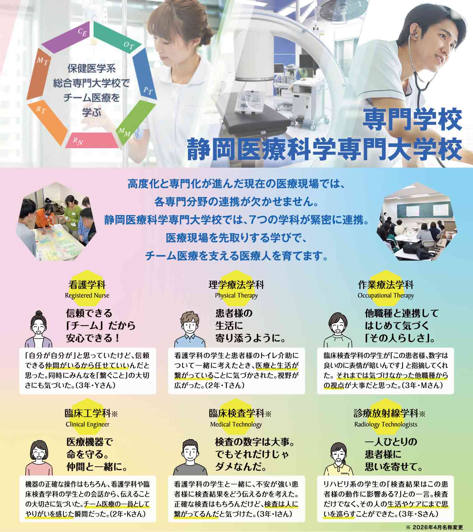 静岡医療科学専門大学校では、7つの学科が緊密に連携。医療現場を先取りする学びで、チーム医療を支える医療人を育てます。