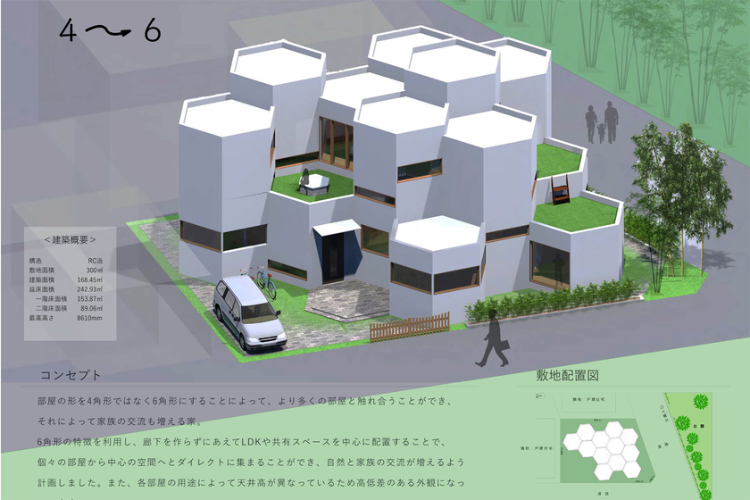 キャンパスライフPhoto