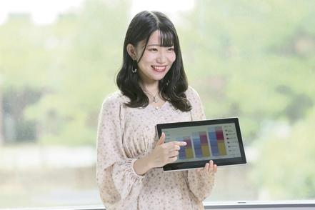 茨城キリスト教大学 リーダーシップ演習Iは、様々な意見から一つの結論を導くという実践を通して問題解決力やチームワーク、論理的思考力を養います