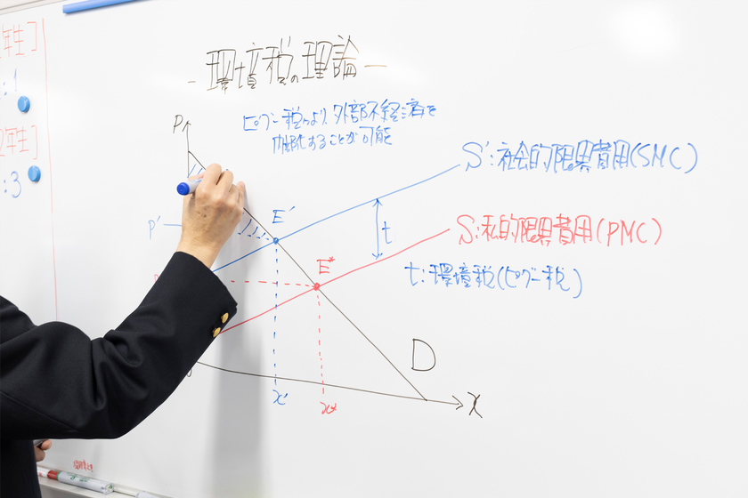 キャンパスライフPhoto