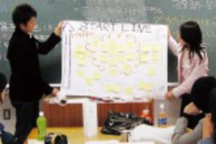 立命館大学 ゼミでは調査研究の結果をグループで発表。教員や学生同士で活発に議論を行い理解を深めていきます。