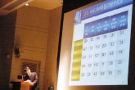 立命館大学 日頃の研究成果を発表するゼミナール大会。プレゼンテーション能力も鍛えられます。