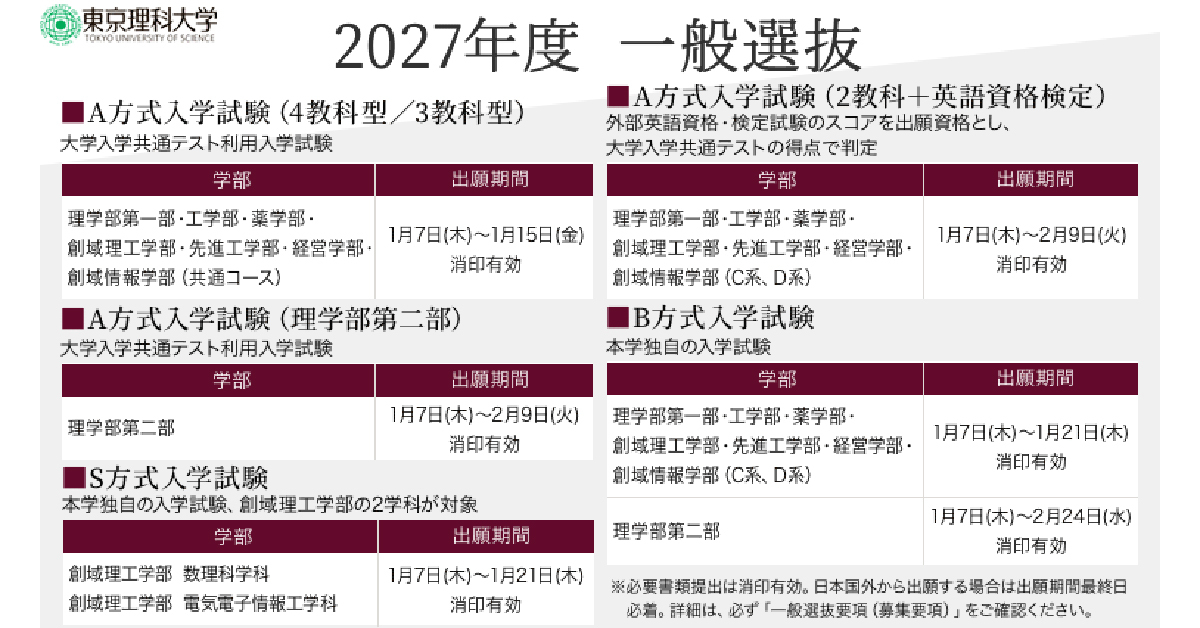 【東京理科大学】のスペシャルコンテンツ画像