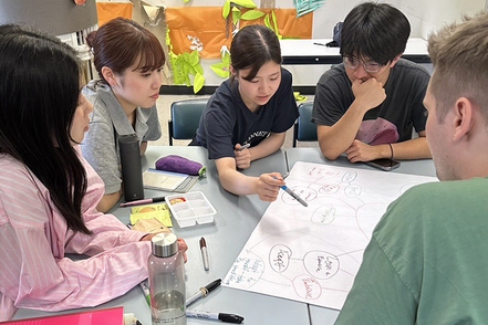 北星学園大学 自分の自由な発想を形にする専門的知識を獲得し、「プロジェクト型の学び」等を通じて、国内外の多様な人々との協働力を養成