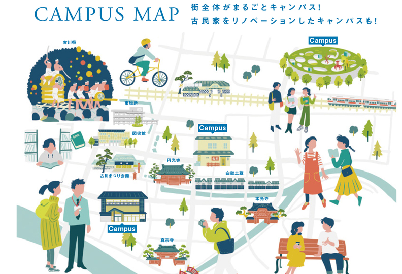 Ｃｏ－Ｉｎｎｏｖａｔｉｏｎ　Ｕｎｉｖｅｒｓｉｔｙの風景