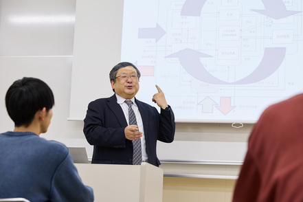 山陽学園大学 「経営コース」と「政策コース」の２つの科目群での学びを通じて、地域の活性化に活躍できる人材を育てます。
