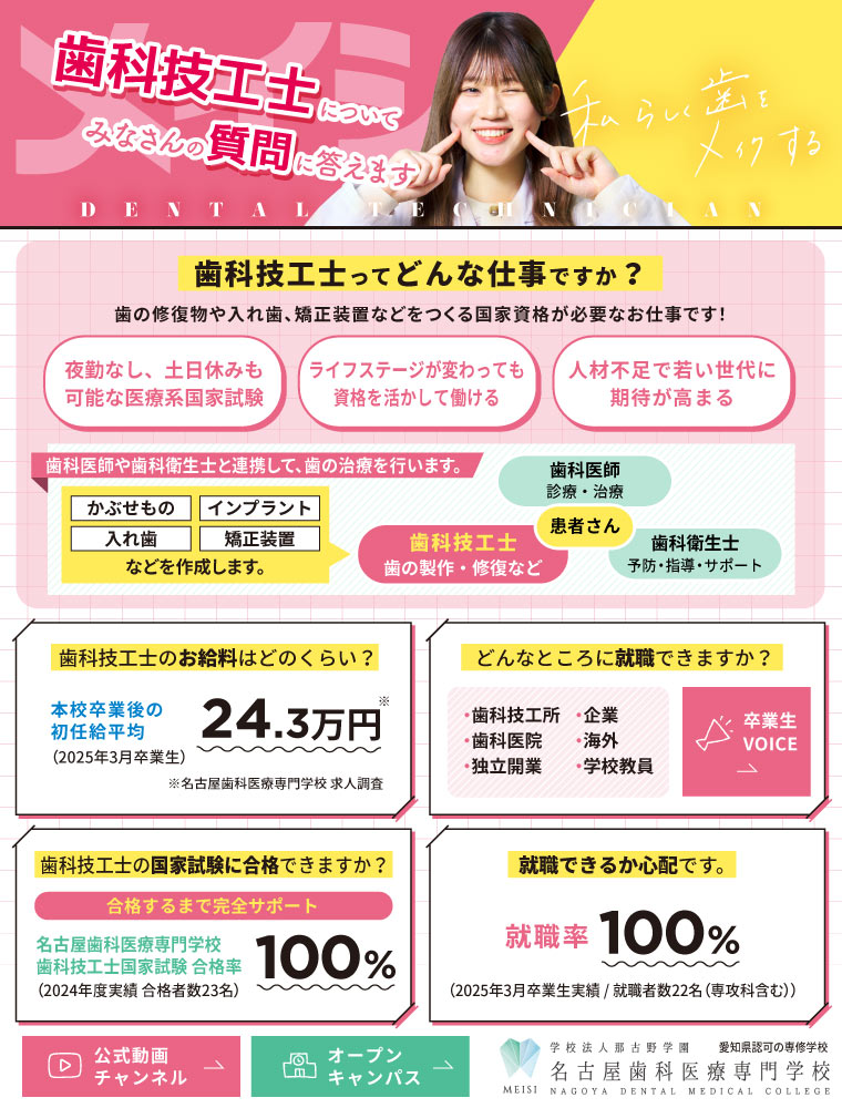 名古屋歯科医療専門学校