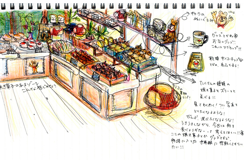 キャンパスライフPhoto