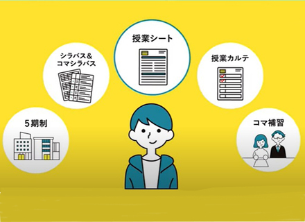 専門学校　東京工科自動車大学校の特長１