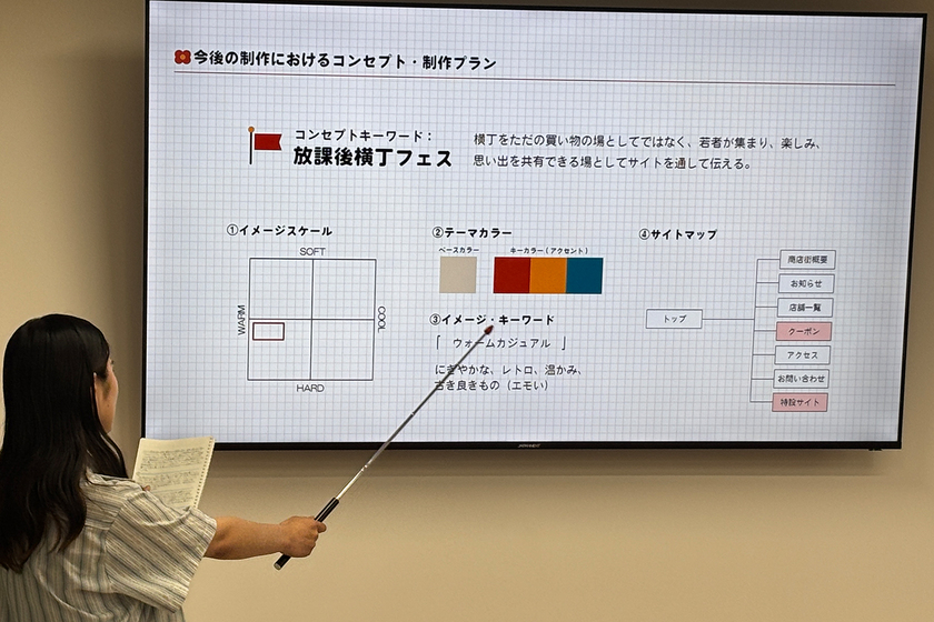 キャンパスライフPhoto