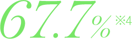 67.7% ※4