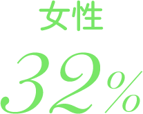 女性32%