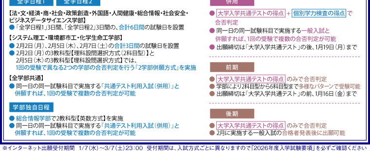 各入試のポイントをチェックして、自分に合った入試方式でチャンスを広げよう！