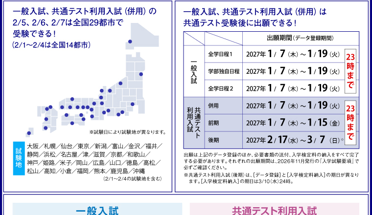 関西大学は出願も受験も、とってもスムーズ。24時間出願OK！すべての日程で、インターネット出願が可能！