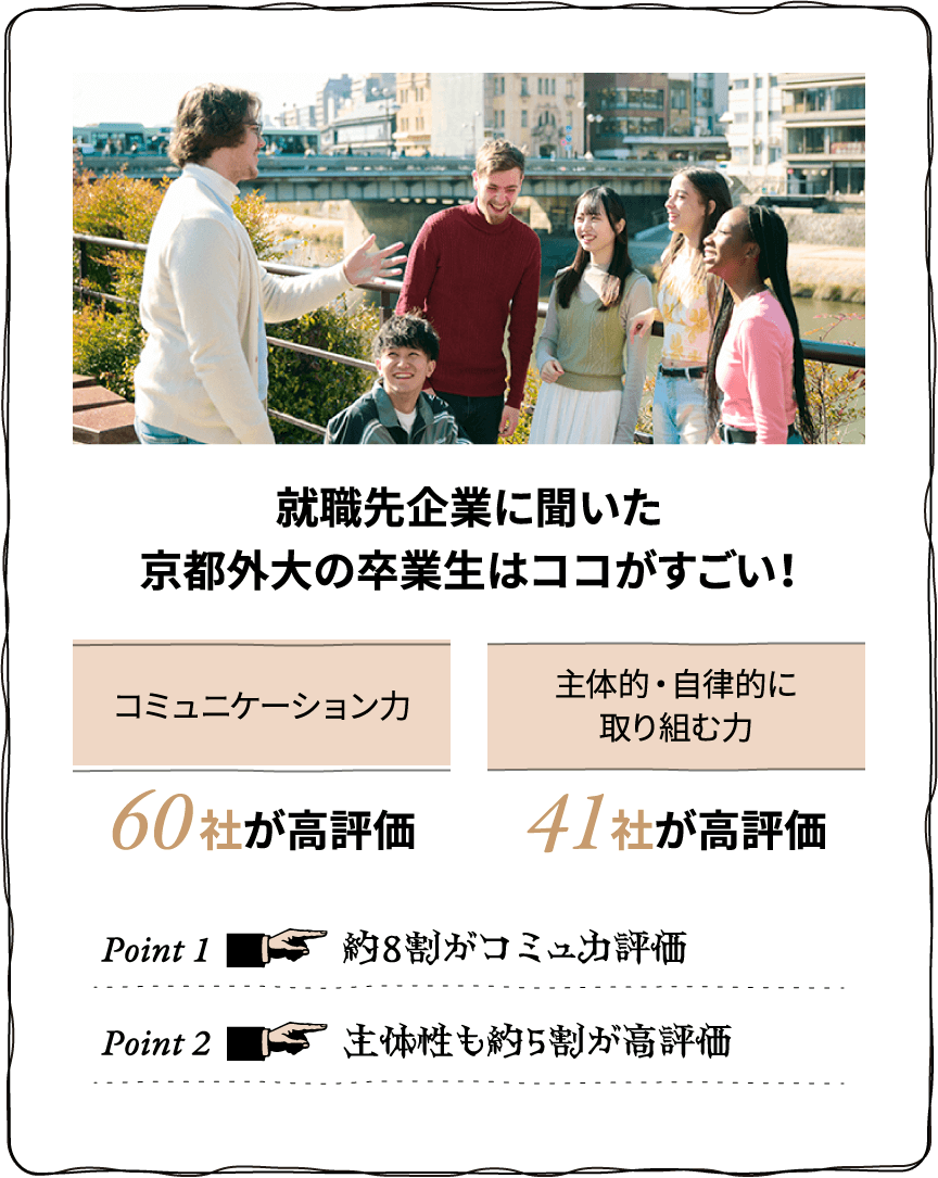 就職先企業に聞いた
京都外大の卒業生はココがすごい！