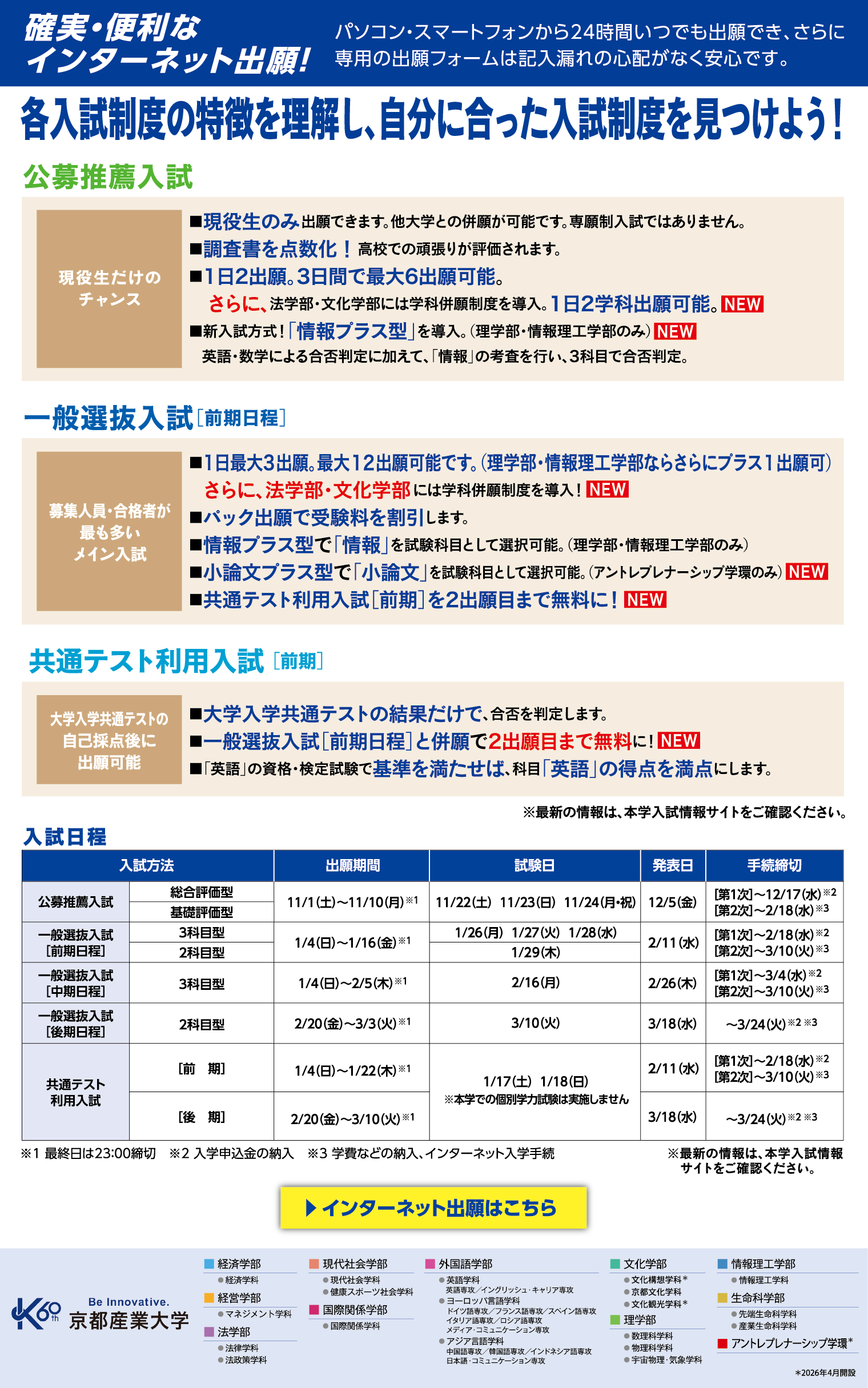 ‘京都産業大学／【インターネット出願】全国18都市で受験できます！