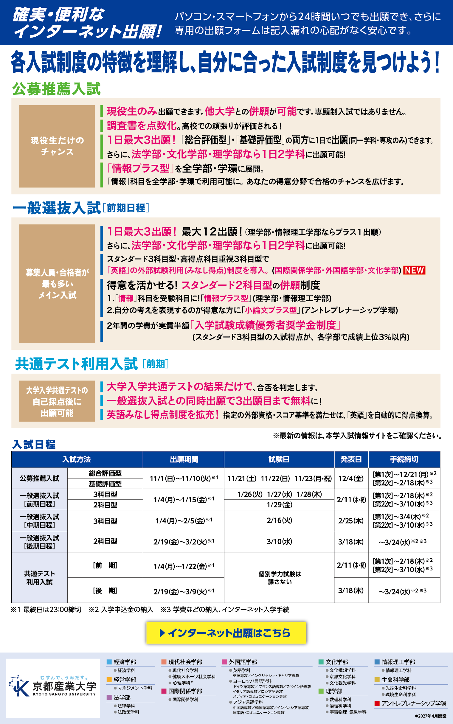 ‘京都産業大学／【インターネット出願】全国18都市で受験できます！