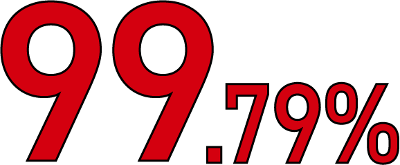 99.79%