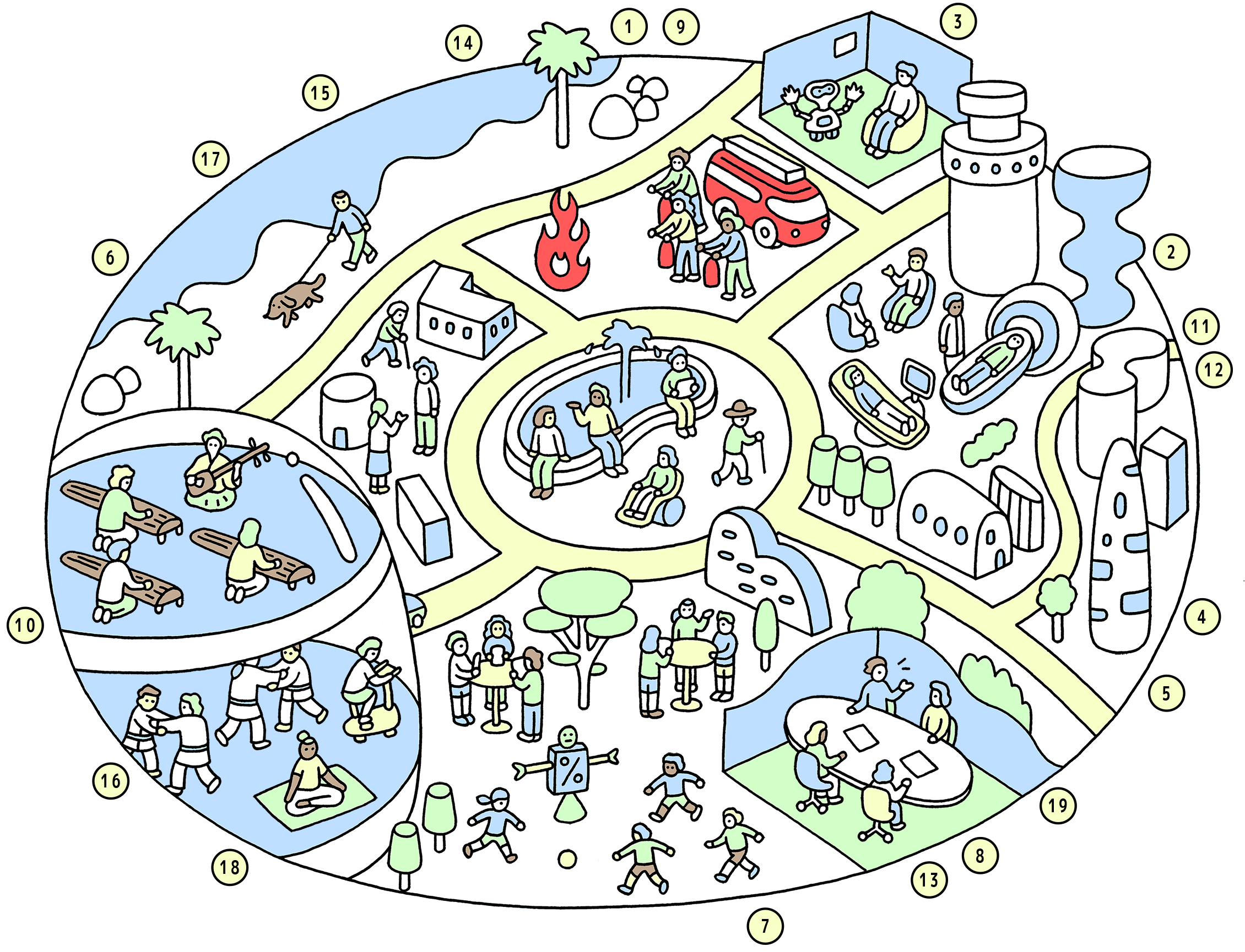 サスティナブルタウン マップ