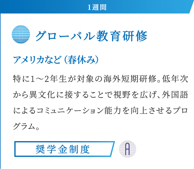 1週間 グローバル教育研修 アメリカなど（春休み）