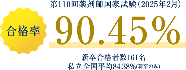 高い国家試験合格率