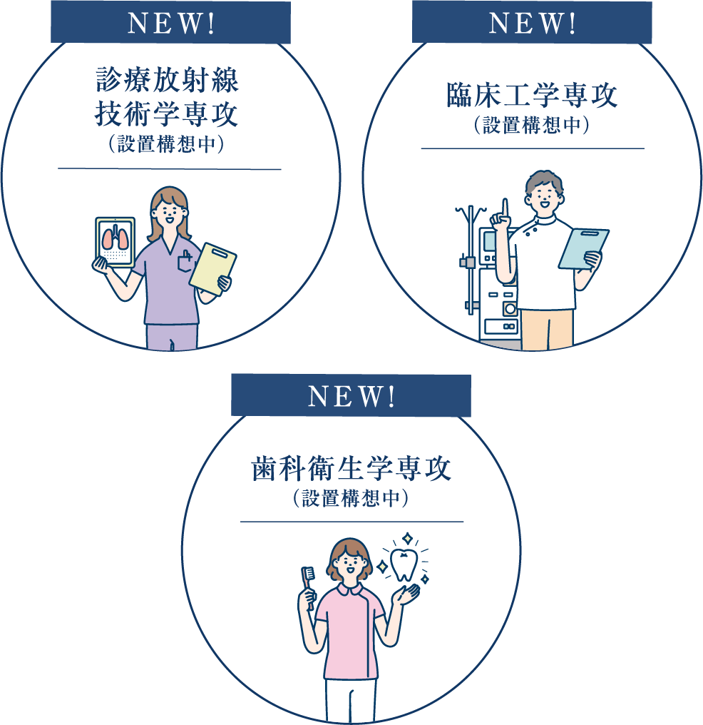医療技術学科