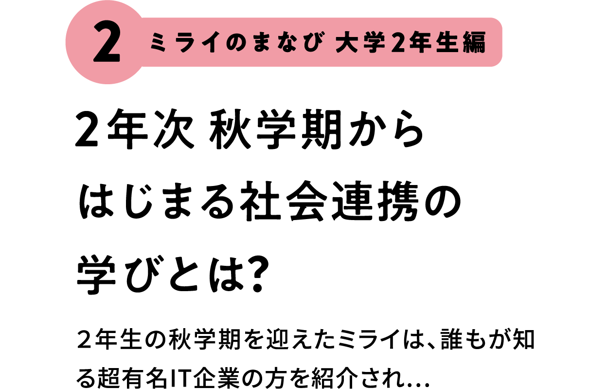 2.ミライのまなび 大学2年生編 2年次 秋学期からはじまる社会連携の学びとは? ２年生の秋学期を迎えたミライは、誰もが知る超有名IT企業の方を紹介され…