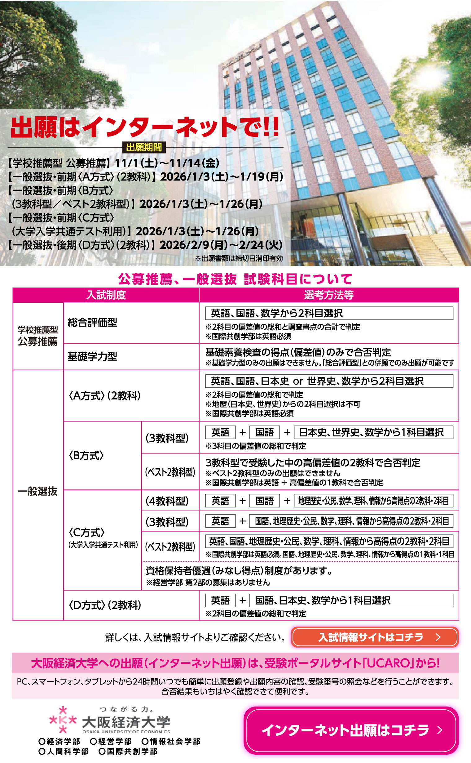 大阪経済大学／【インターネット出願】受験ポータルサイト「UCARO」から