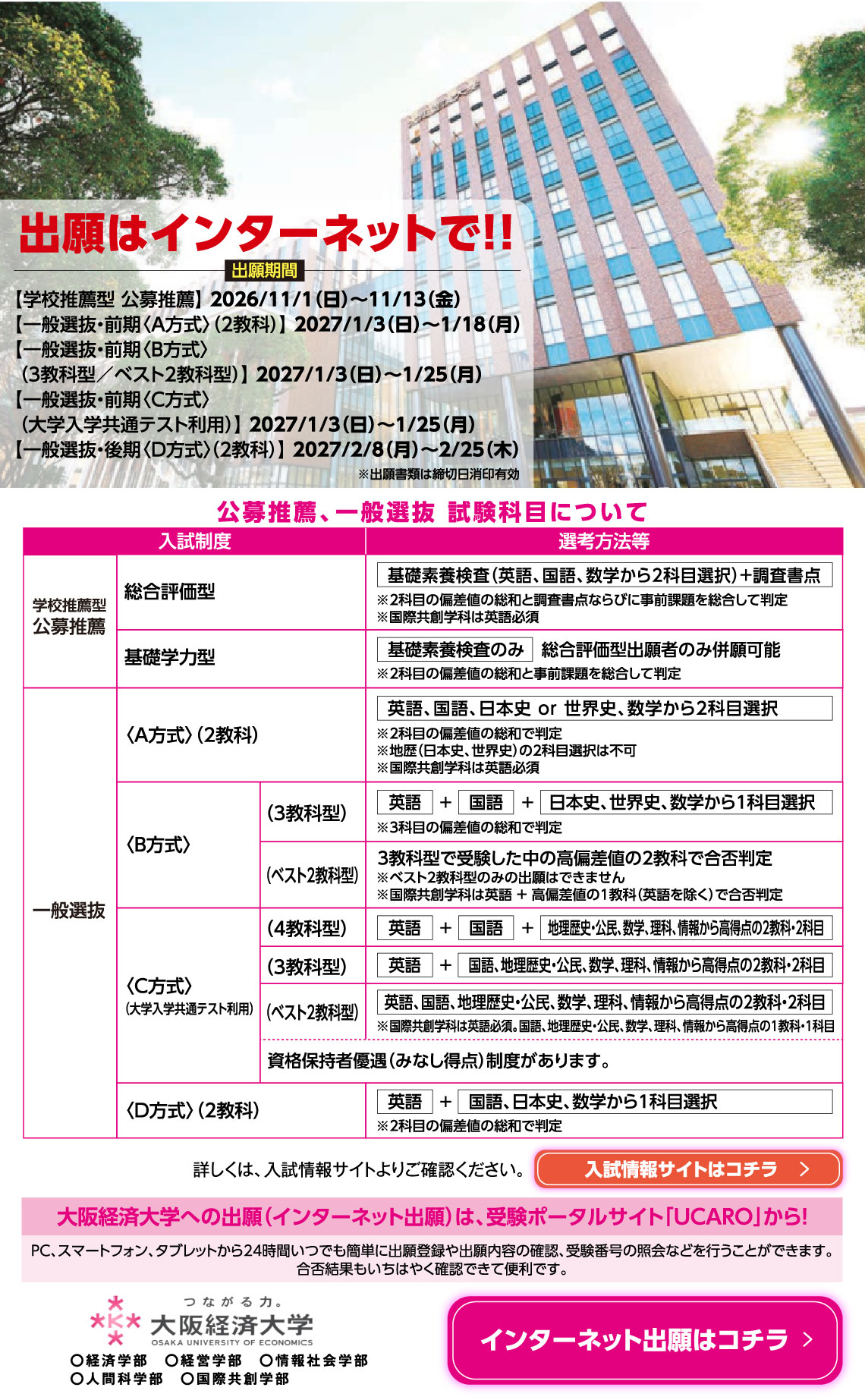 大阪経済大学／【インターネット出願】受験ポータルサイト「UCARO」から