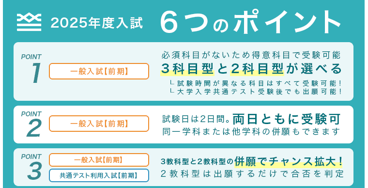 “2025年度入試　6つのポイント