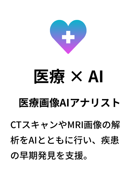医療 × AI
