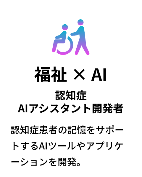 福祉 × AI 